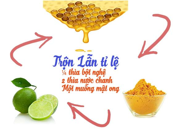 trị mụn bọc