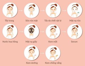 Da mụn có hợp dưỡng da 10 bước? Chuyên gia mách nhỏ 3 bước để có da sáng sạch mụn